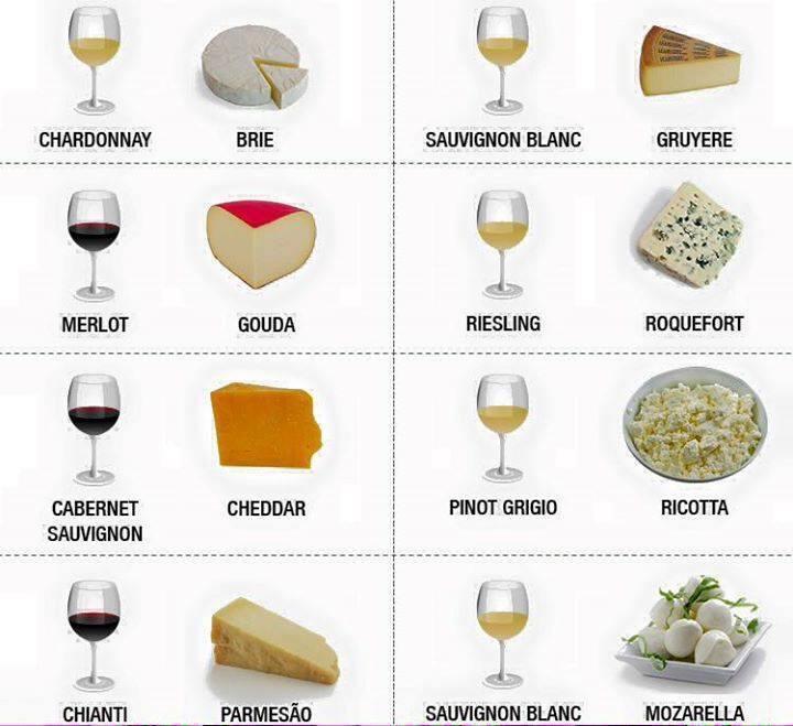 Cheese and wine